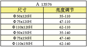 地面式管道夹具