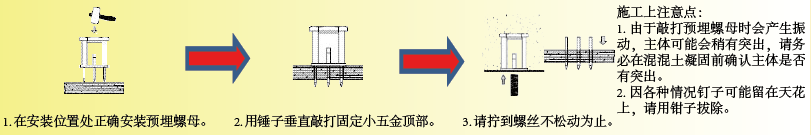 预埋螺母使用方法