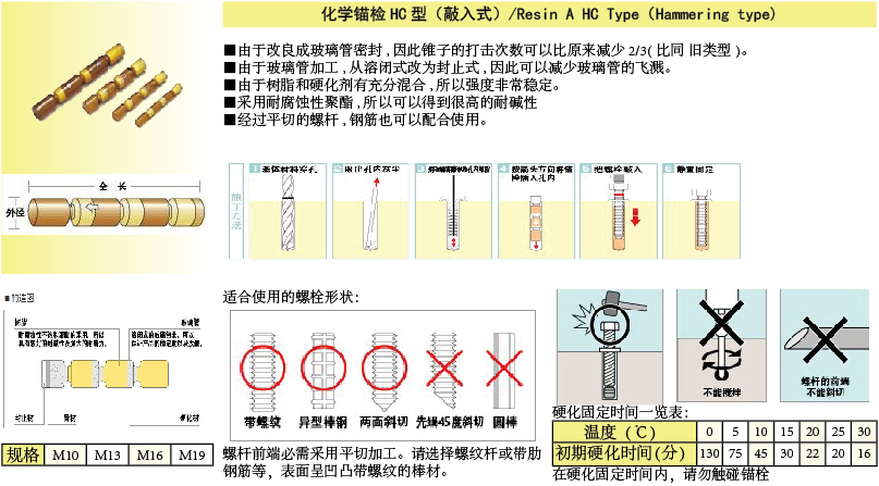 化学锚检1