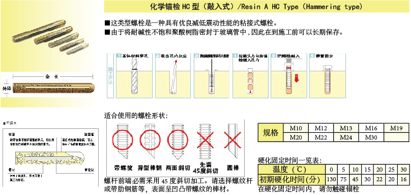 化学锚检2