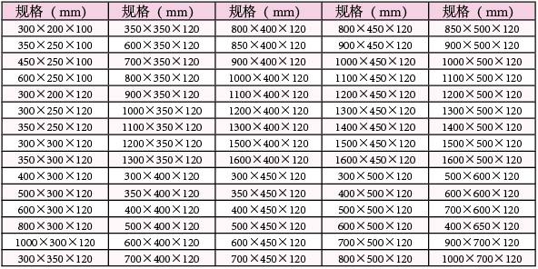 配电柜箱体