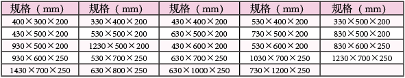 不锈钢控制箱