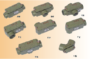 BHC系列防爆穿线盒