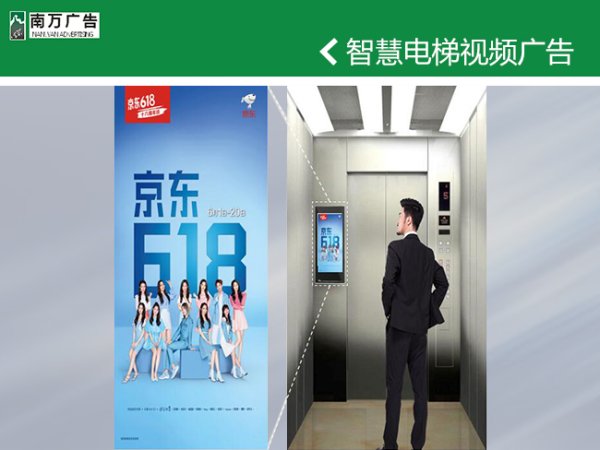 智慧電梯——視頻廣告