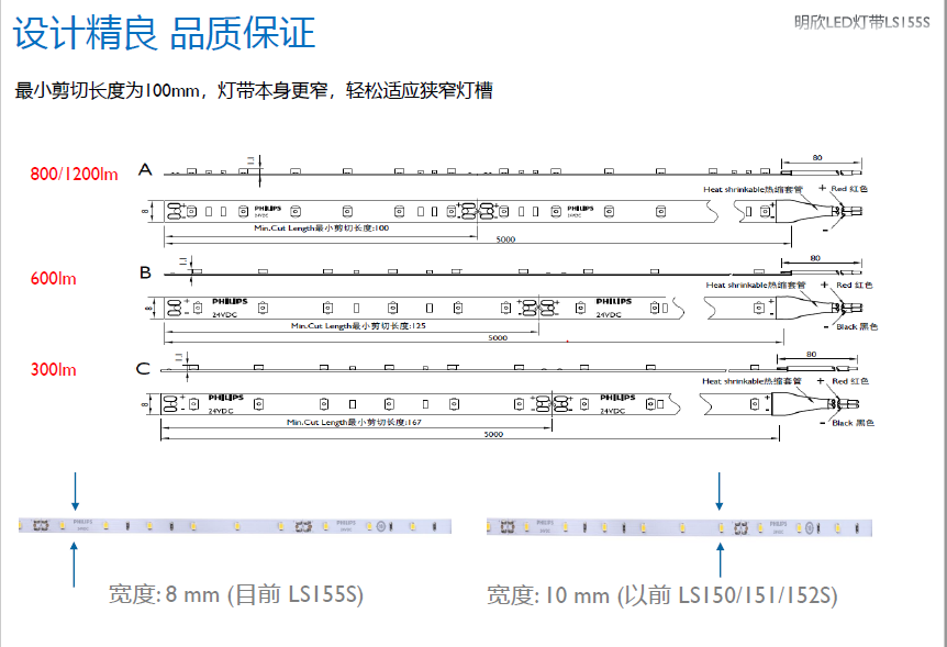 明欣LED灯带LS155S 明欣LED灯带LS155S