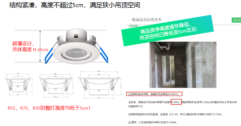 产品名称:飞利浦RS100 射灯 产品名称:飞利浦RS100 射灯