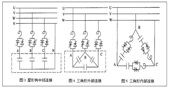 星形连接-三角形连接 星形连接-三角形连接