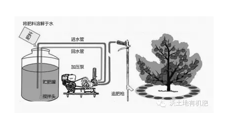 有机肥施肥枪施肥