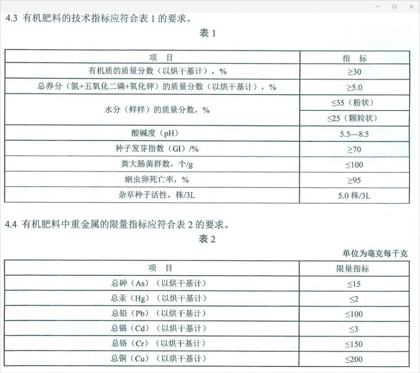 有机肥新标准