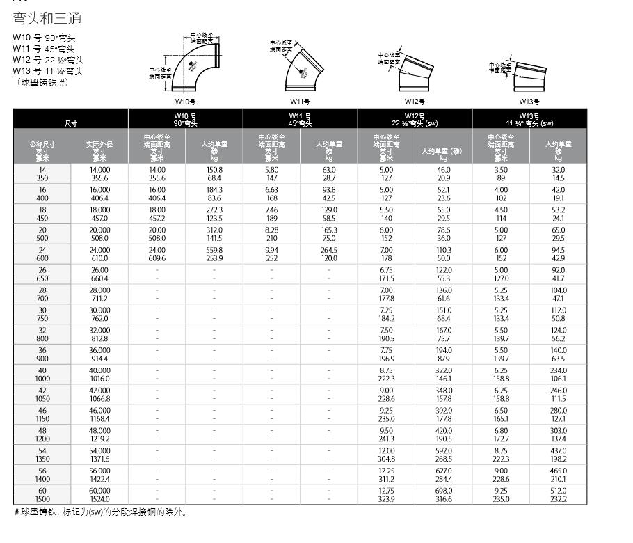 ags 90度弯头w10系列dn350型