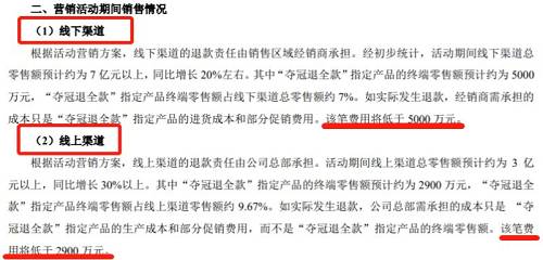 7月4日，在营销活动截止后，华帝发布了一则公告，根据华帝初步统计，活动期间“夺冠退全款”指定产品的线下渠道销售额约为5000万元，线上则约为2900万元。按照营销方案，华帝总部只承担线上自营的免单退款，而线下售出产品的免单退款则由经销商负责。