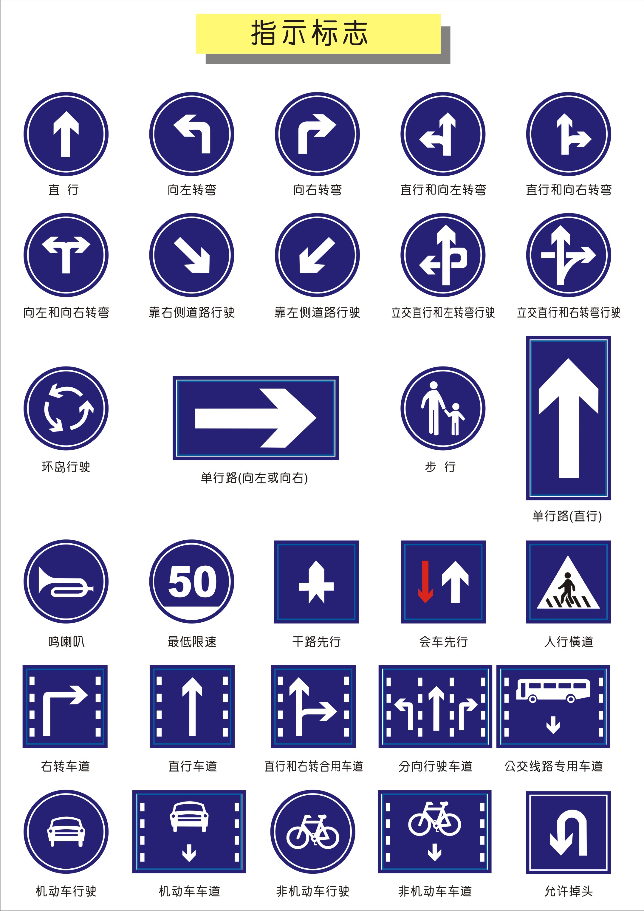 交通指示标志牌