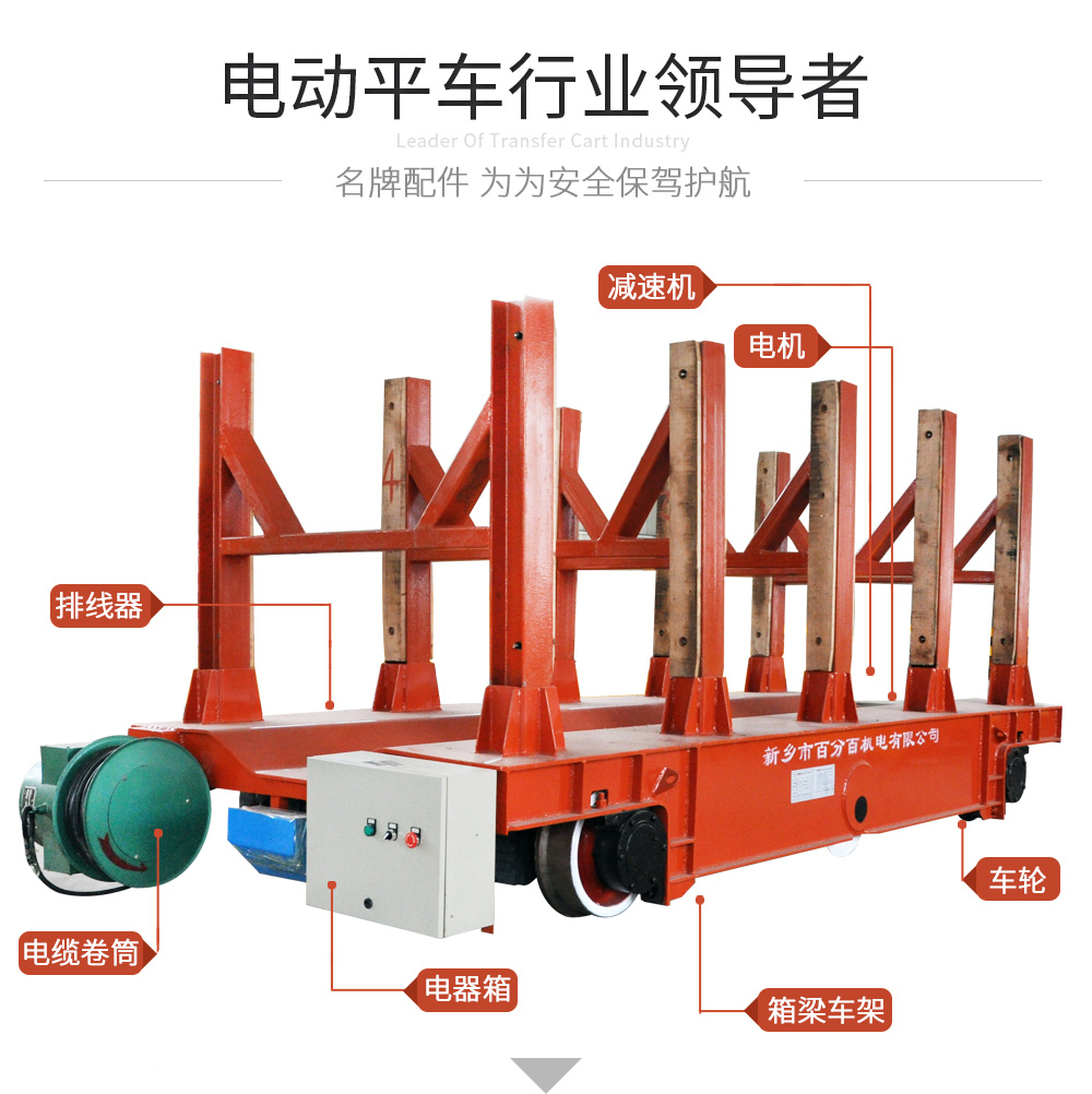 KPJ-50T帶支架電纜卷筒電動平車 KPJ-50T帶支架電纜卷筒電動平車