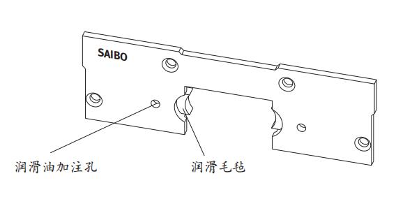 LGA直線導軌