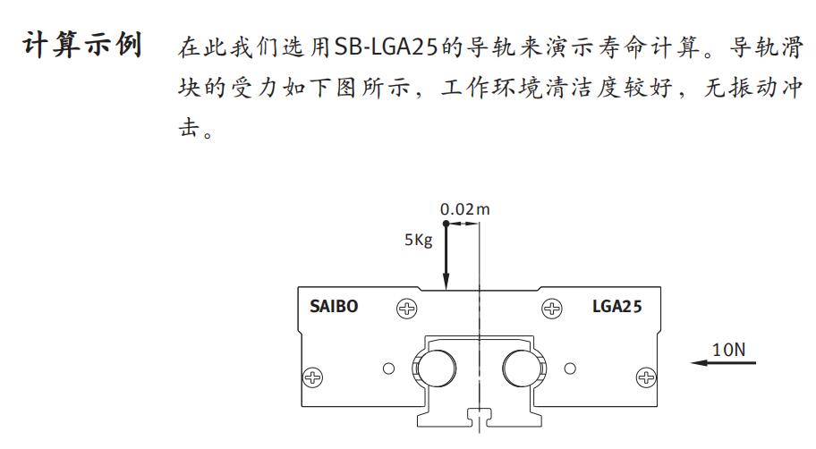 LGA直線導軌