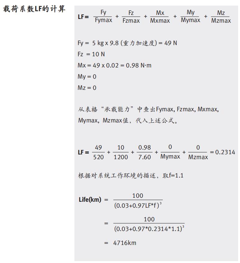 LGA直線導軌