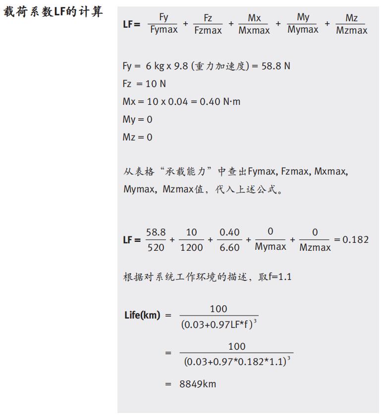 LGB直線導(dǎo)軌