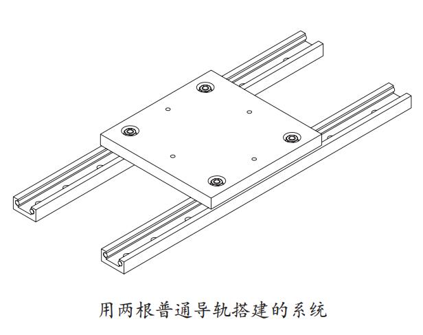 LGC直線導(dǎo)軌