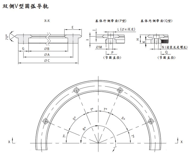 帕羅(PARO)導(dǎo)軌