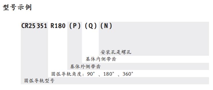 帕羅(PARO)導(dǎo)軌