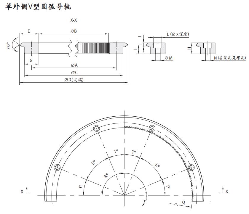 帕羅(PARO)導(dǎo)軌