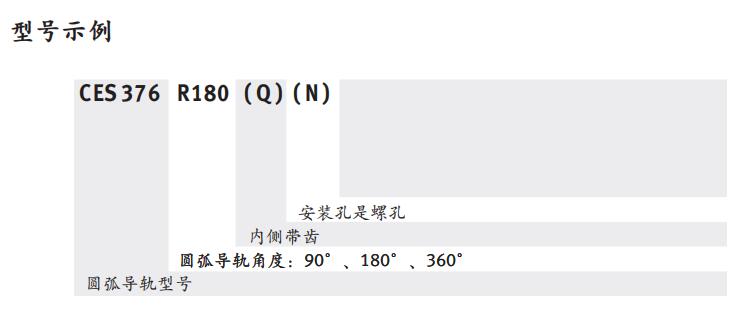 帕羅(PARO)導(dǎo)軌