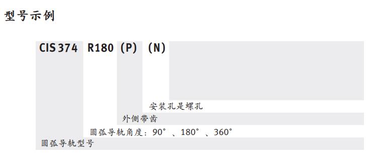 帕羅(PARO)導(dǎo)軌