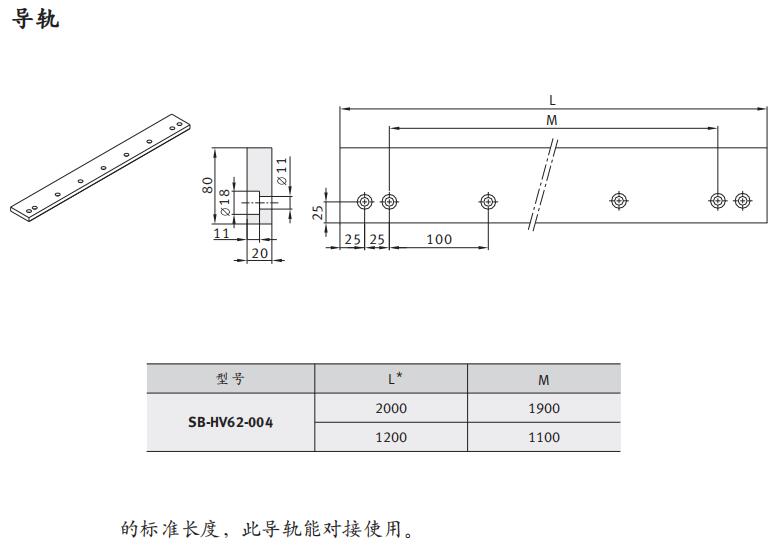 赫維特(HEAVTE)重載直線導軌