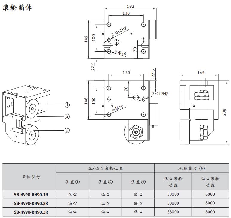 赫維特(HEAVTE)重載直線導軌