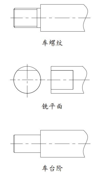 直線光軸