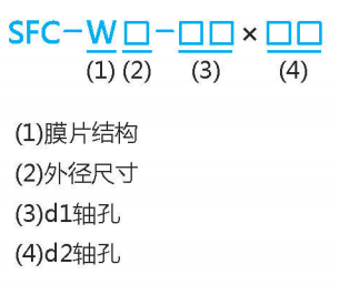 SFC型膜片聯(lián)軸器