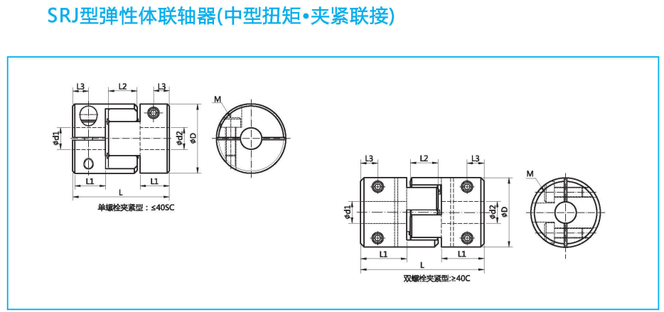 SRJ型彈性體聯(lián)軸器