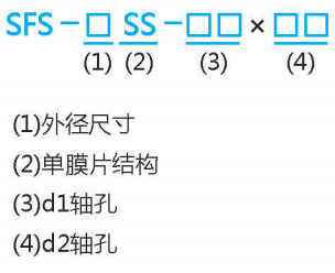 SFS-SS型膜片聯(lián)軸器