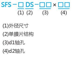 SFS-DS型膜片聯(lián)軸器