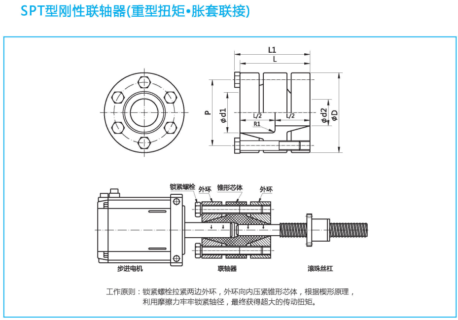 SPT型剛性聯(lián)軸器