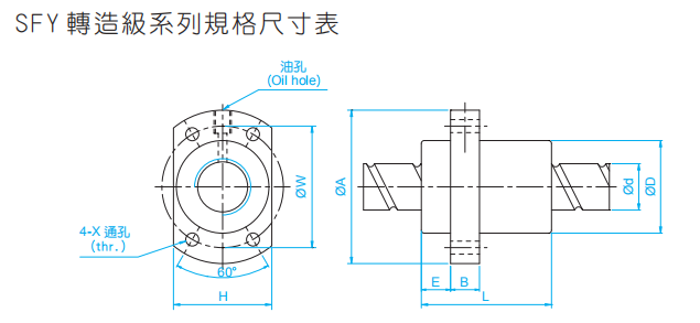 TBI滾珠絲桿  型號SFY XSY系列