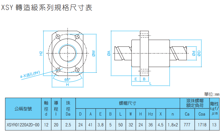 TBI滾珠絲桿  型號SFY XSY系列