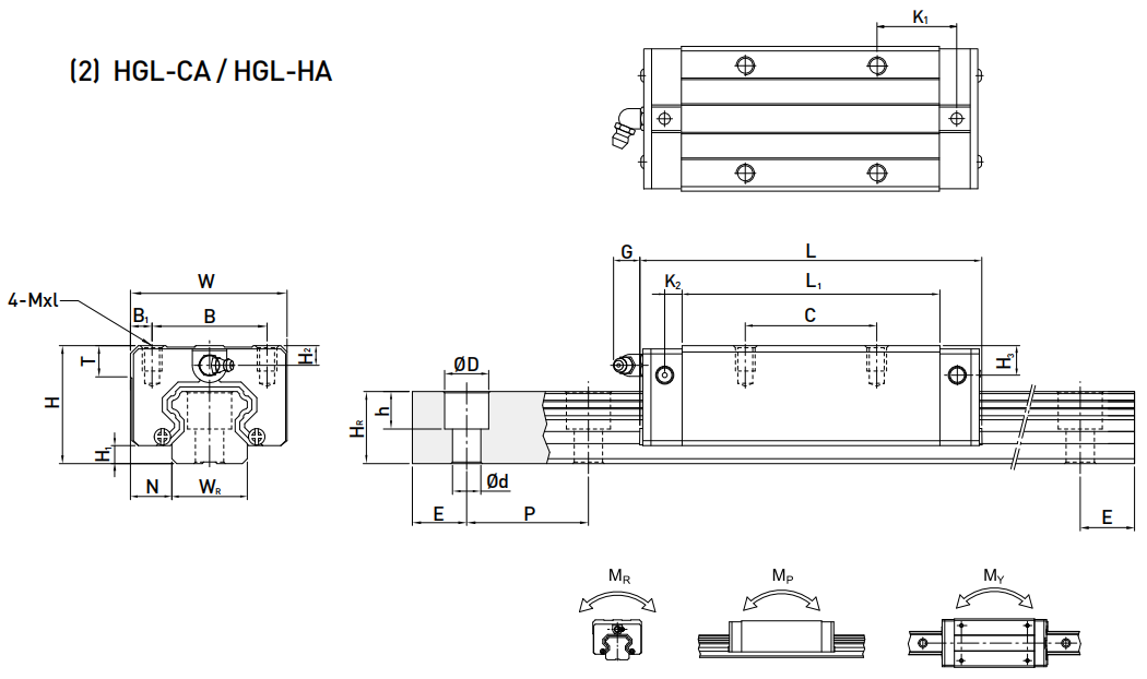 HGL-CA HA系列線性滑軌尺寸表