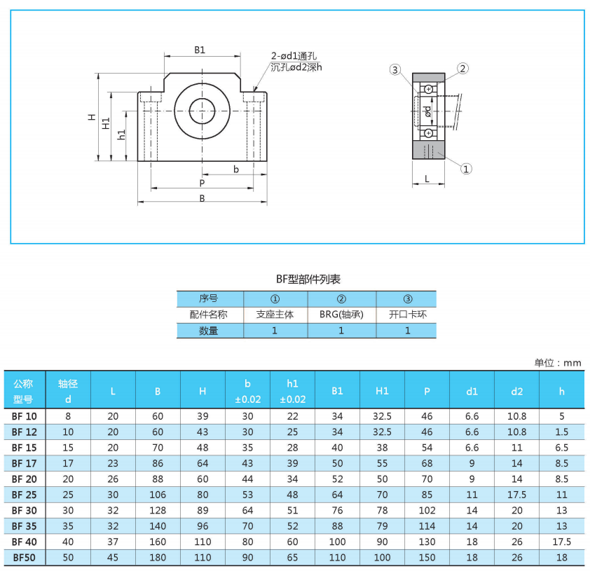 BF型(支持端)絲杠支座