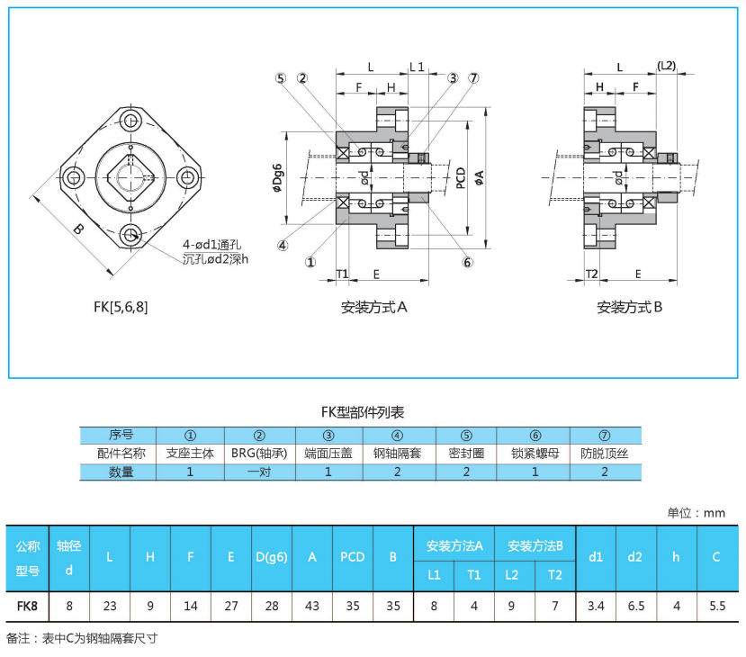 FK型(固定端)絲杠支座