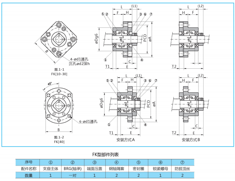 FK型(固定端)絲杠支座