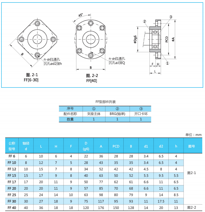 FF型(支持端)絲杠支座