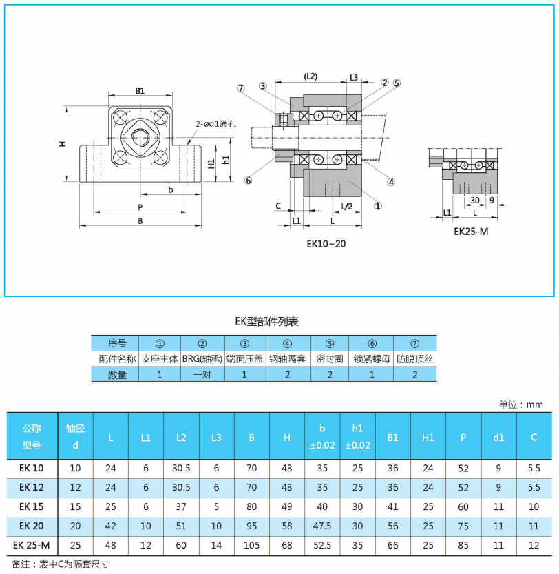 EK型(固定端)絲杠支座