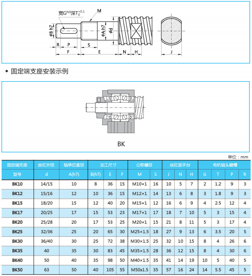 BK固定端絲桿支座