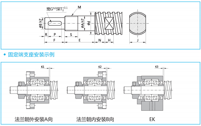 FK EK固定端絲桿支座