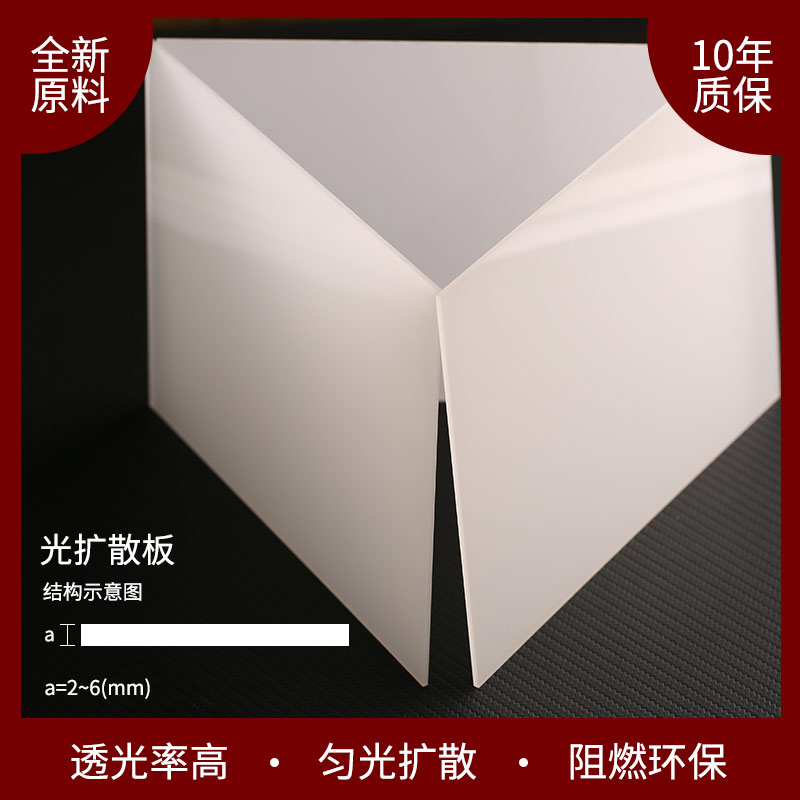 廣告專用散光板（光擴散板）