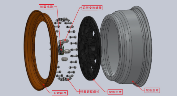 三片式旋壓輪轂組裝結(jié)構(gòu)圖 三片式旋壓輪轂組裝結(jié)構(gòu)圖