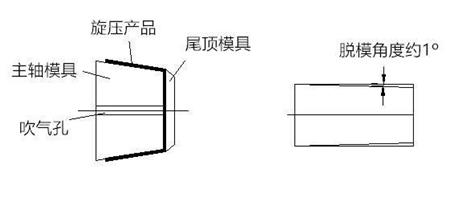 數(shù)控旋壓機脫模1 數(shù)控旋壓機脫模1