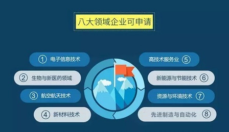区块链驱动的产权代理模式，区块链驱动的产权代理模式是