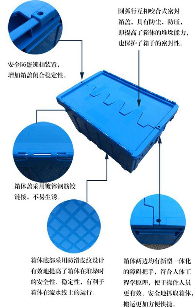 超市專用物流箱細(xì)節(jié)描述